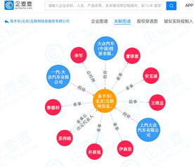 大眾汽車集團(tuán)在華戰(zhàn)略新布局 易手車子公司成立，加碼互聯(lián)網(wǎng)二手車市場(chǎng)